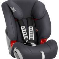 Детское автокресло Britax Roemer Evolva 1-2-3 (группа 1-2-3, от 9 до 36 кг) Storm Grey